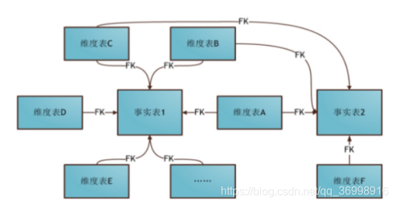 在這裡插入圖片描述