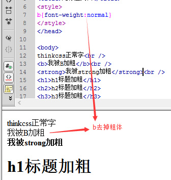 取消b標籤粗體