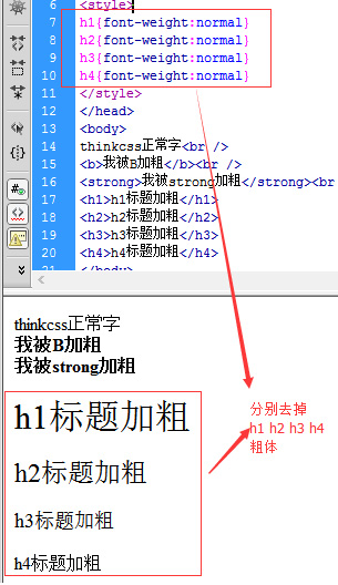 分別去掉h1 h2 h3 h4粗體樣式