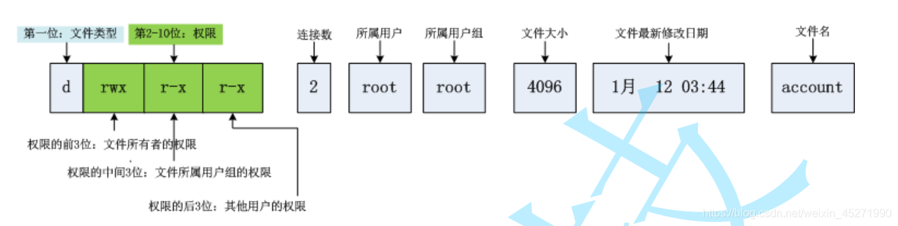 在這裡插入圖片描述