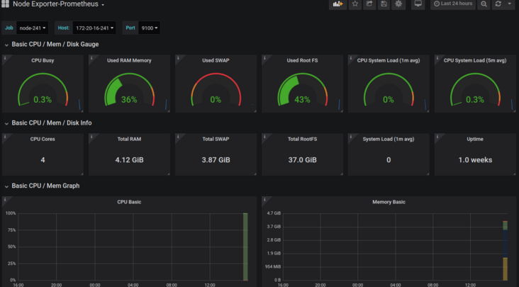 node_exporter-5.png
