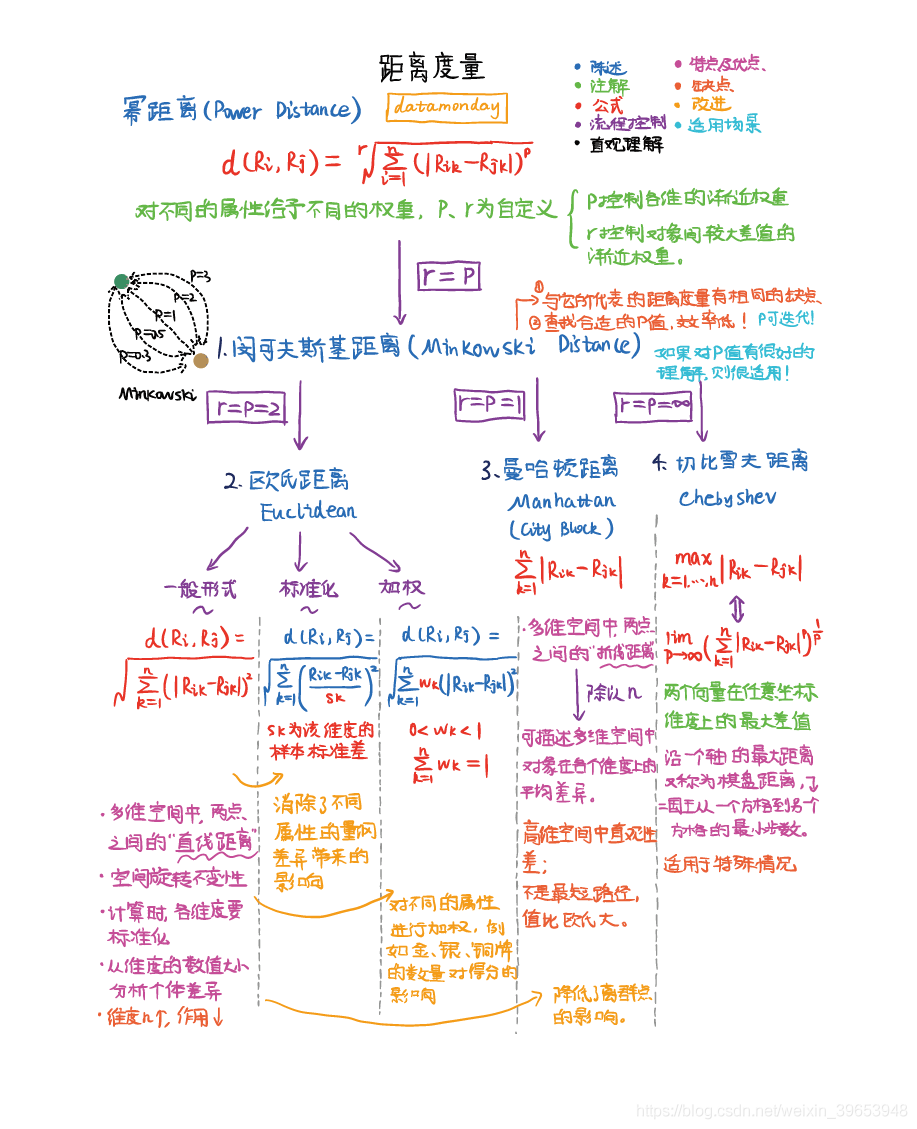 在這裡插入圖片描述