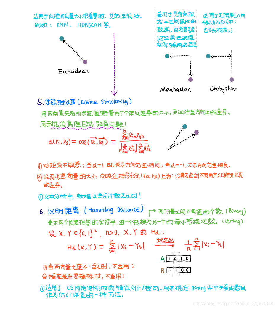 在這裡插入圖片描述