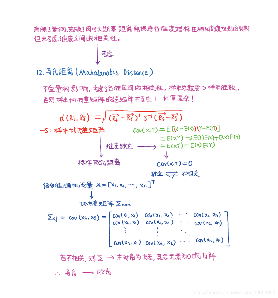 在這裡插入圖片描述