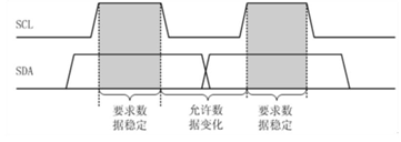 在這裡插入圖片描述