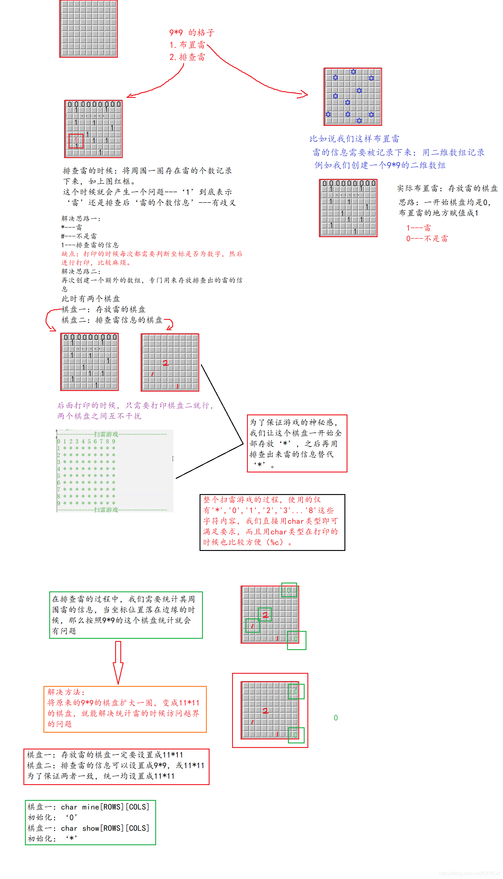 在這裡插入圖片描述