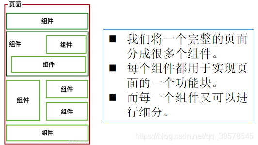 在這裡插入圖片描述