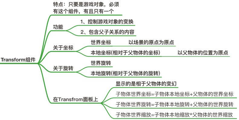 在這裡插入圖片描述