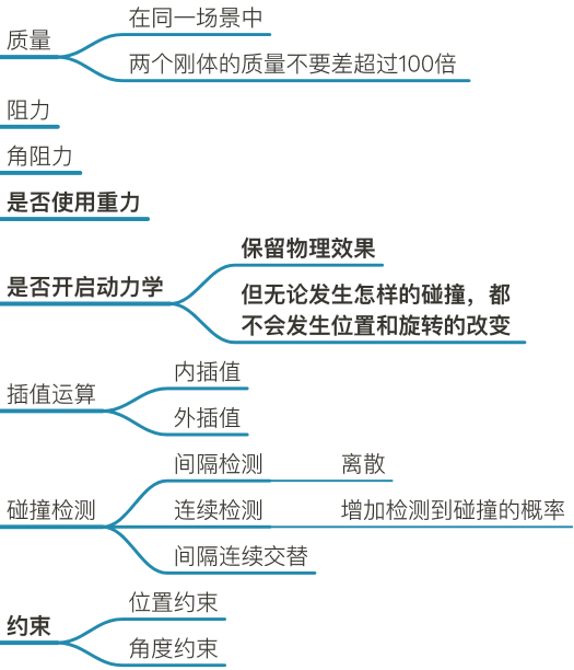 在這裡插入圖片描述