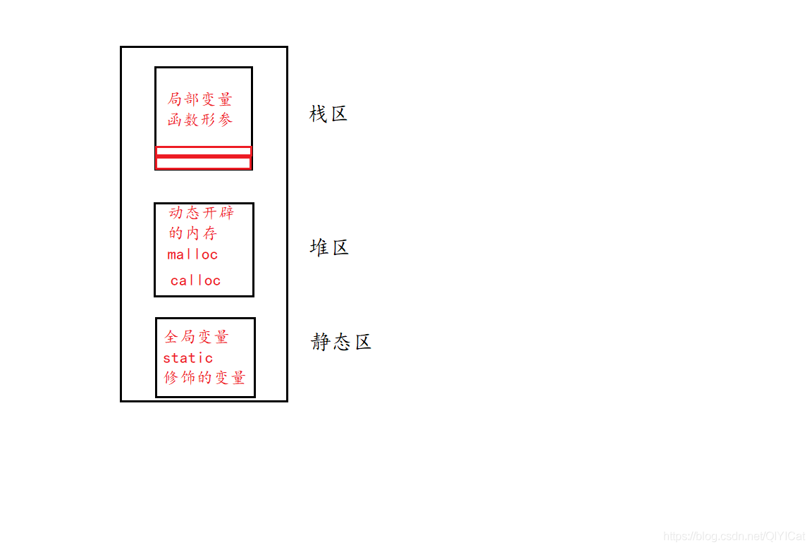 在這裡插入圖片描述