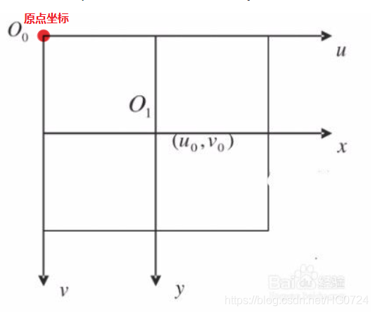 在這裡插入圖片描述