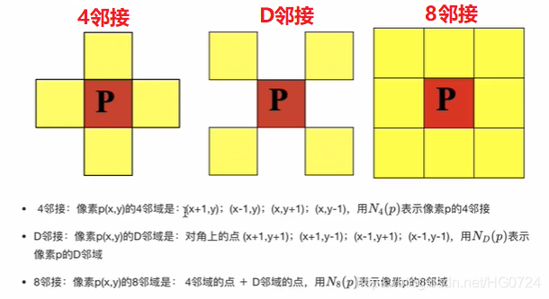 在這裡插入圖片描述