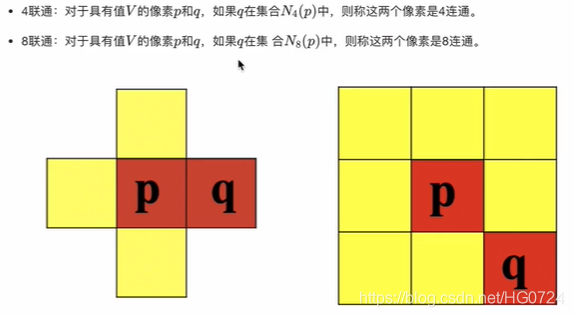 在這裡插入圖片描述