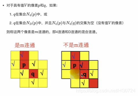 在這裡插入圖片描述