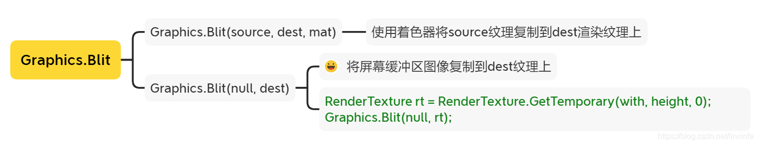 在這裡插入圖片描述