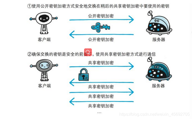 在這裡插入圖片描述