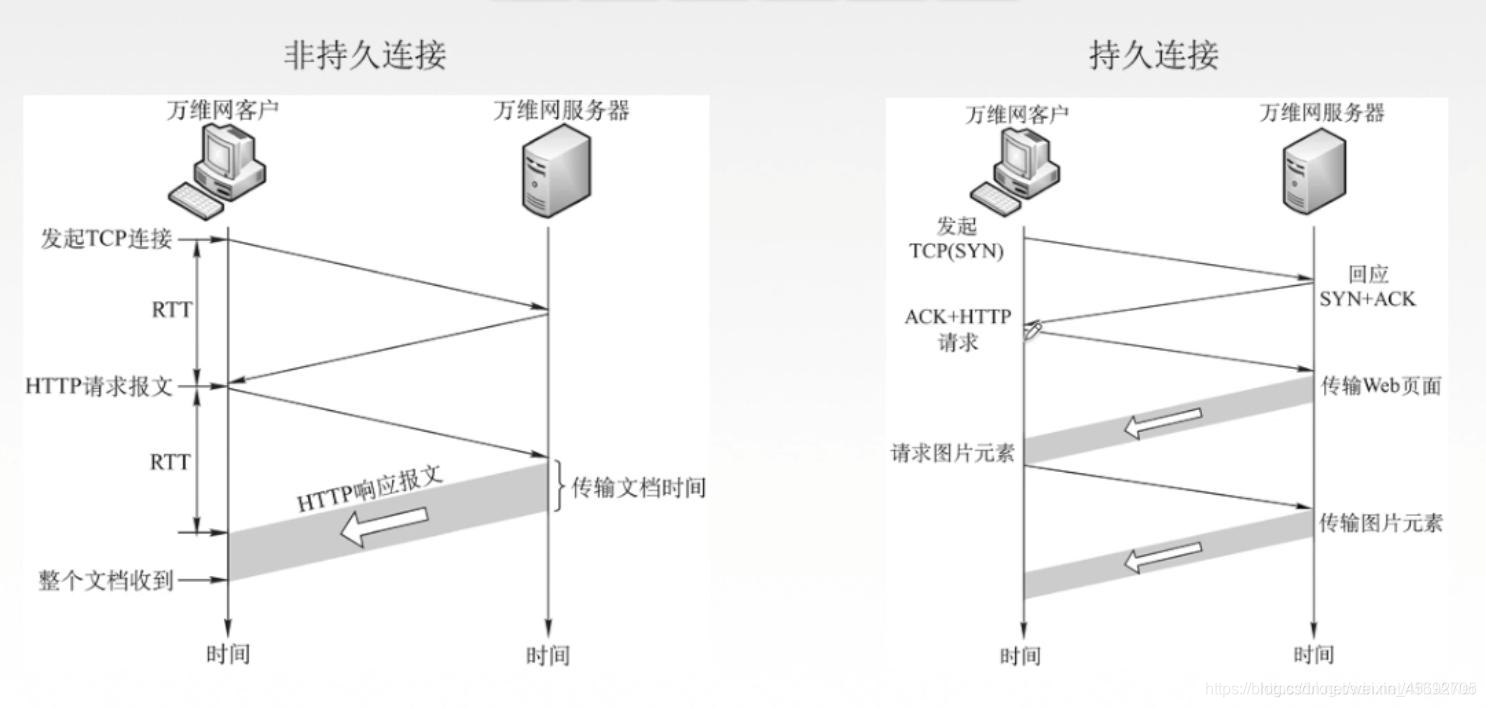 在這裡插入圖片描述