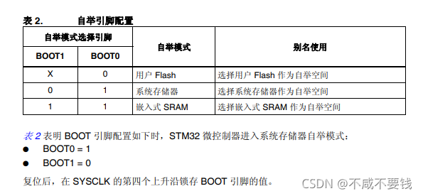 [外鏈圖片轉存失敗,源站可能有防盜鏈機制,建議將圖片儲存下來直接上傳(img-kkPeB2VH-1634826311356)(https://note.youdao.com/yws/res/3/WEBRESOURCE1bf266619a522750a44281bafa410193)]