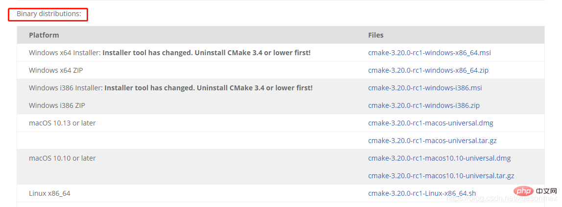 CMake網站頁