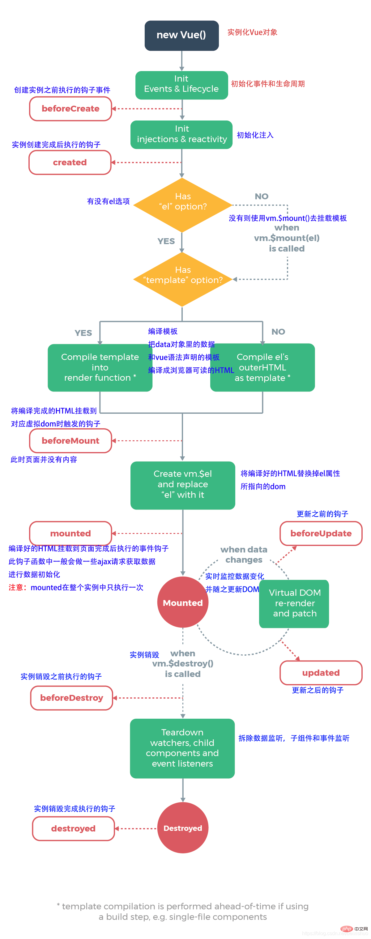 在這裡插入圖片描述