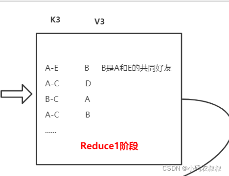 在這裡插入圖片描述