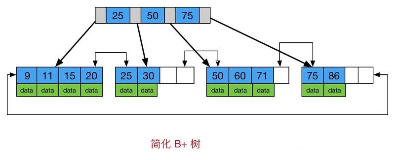 在這裡插入圖片描述