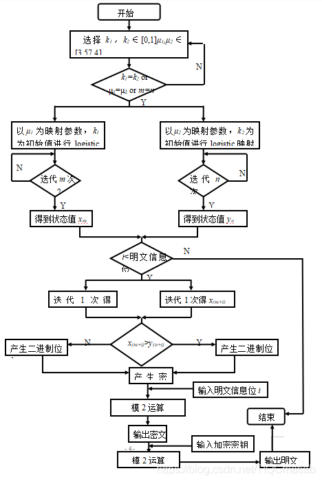 在這裡插入圖片描述