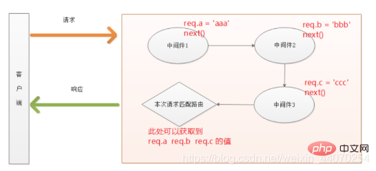 在這裡插入圖片描述