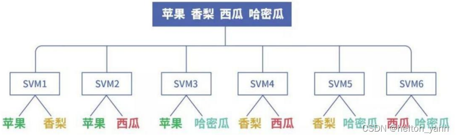 請新增圖片描述