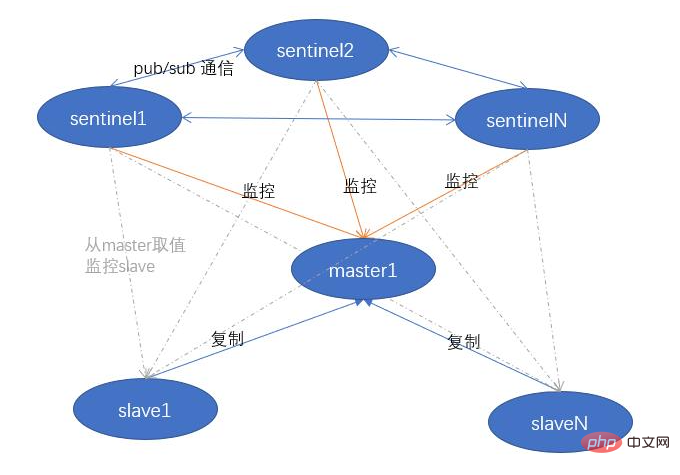 在這裡插入圖片描述