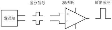 在這裡插入圖片描述