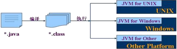 在這裡插入圖片描述