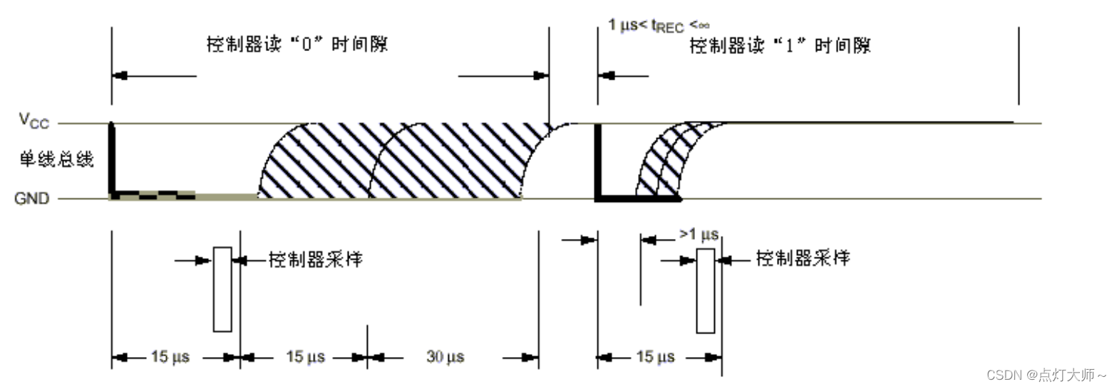 在這裡插入圖片描述