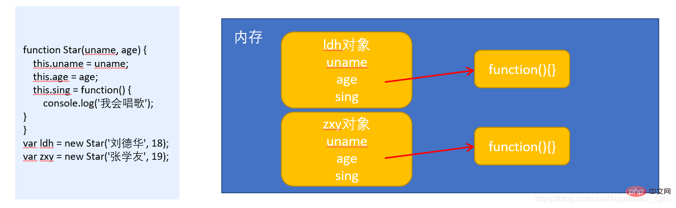 在這裡插入圖片描述