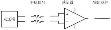 在這裡插入圖片描述