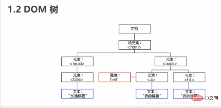 在這裡插入圖片描述