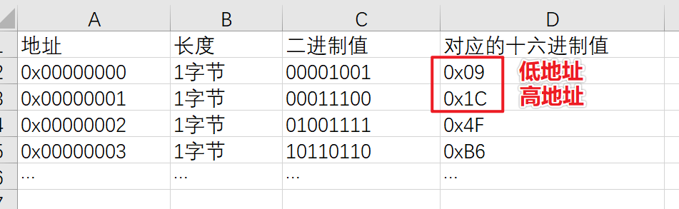 在這裡插入圖片描述