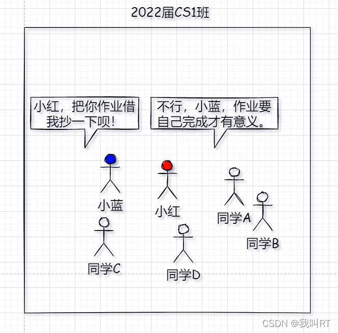 在這裡插入圖片描述