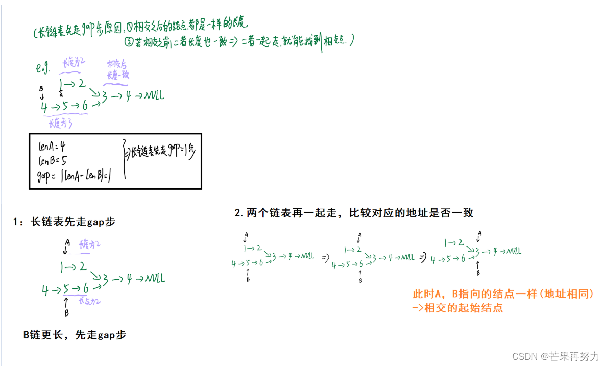 在這裡插入圖片描述