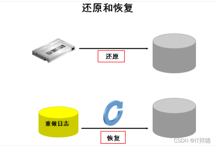 在這裡插入圖片描述