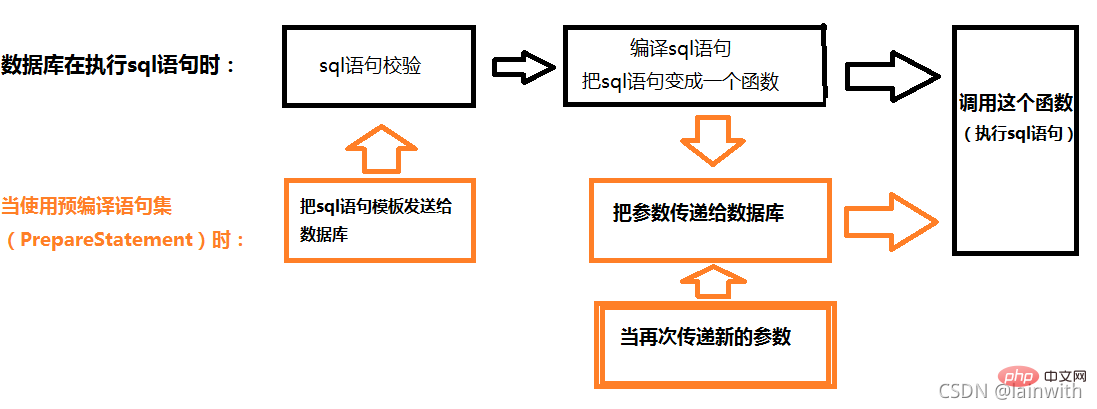 在這裡插入圖片描述