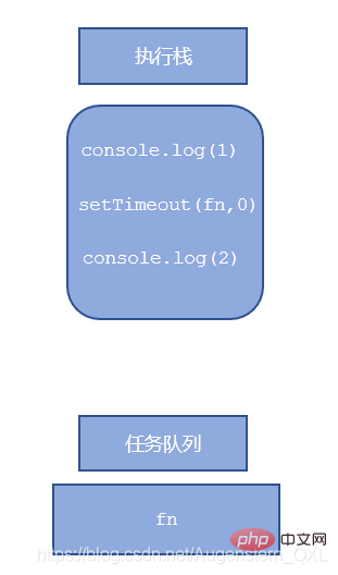 在這裡插入圖片描述