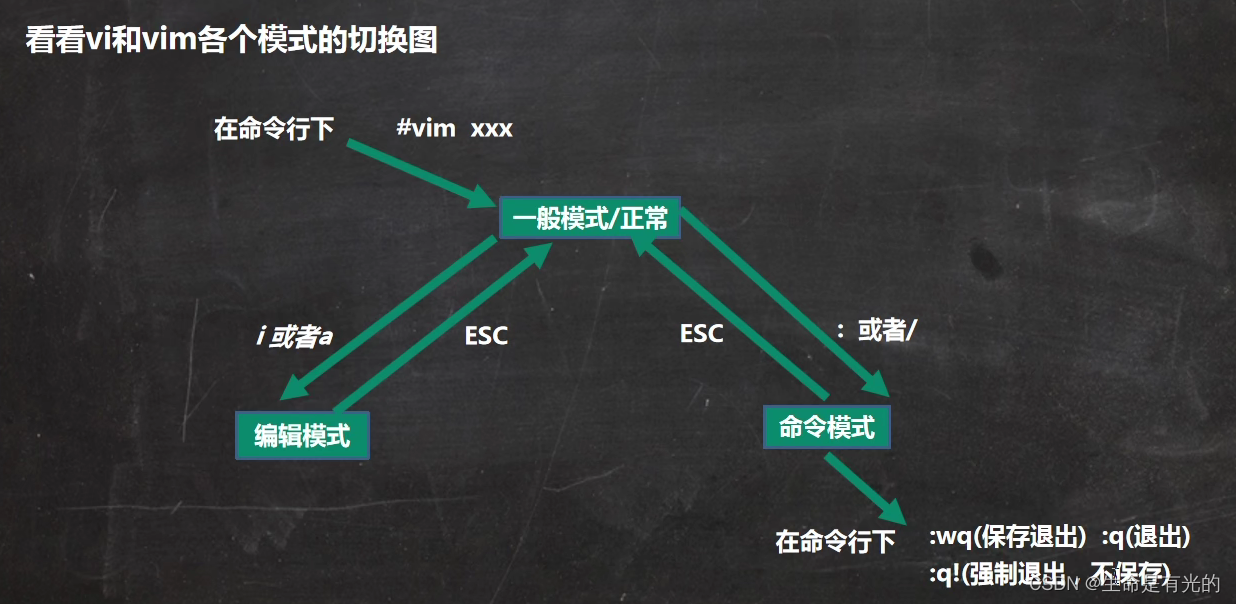 在這裡插入圖片描述