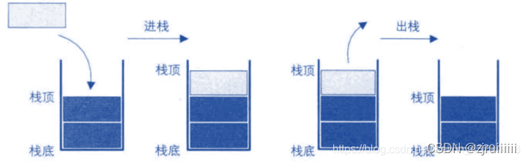 在這裡插入圖片描述