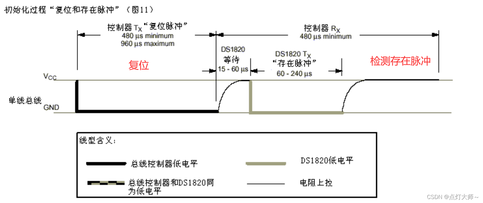 在這裡插入圖片描述