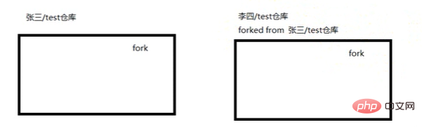 在這裡插入圖片描述