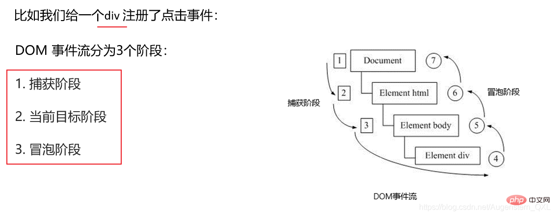 在這裡插入圖片描述