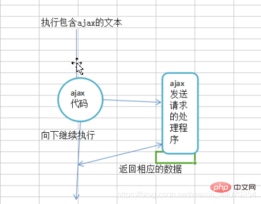 在這裡插入圖片描述