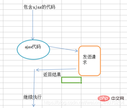 在這裡插入圖片描述