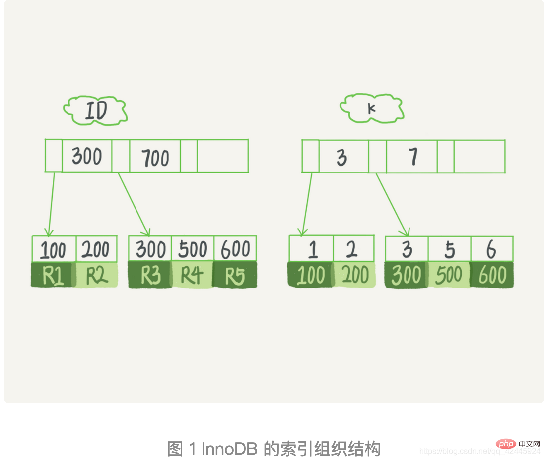 在這裡插入圖片描述